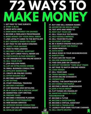 72 Ways To Raise Cash